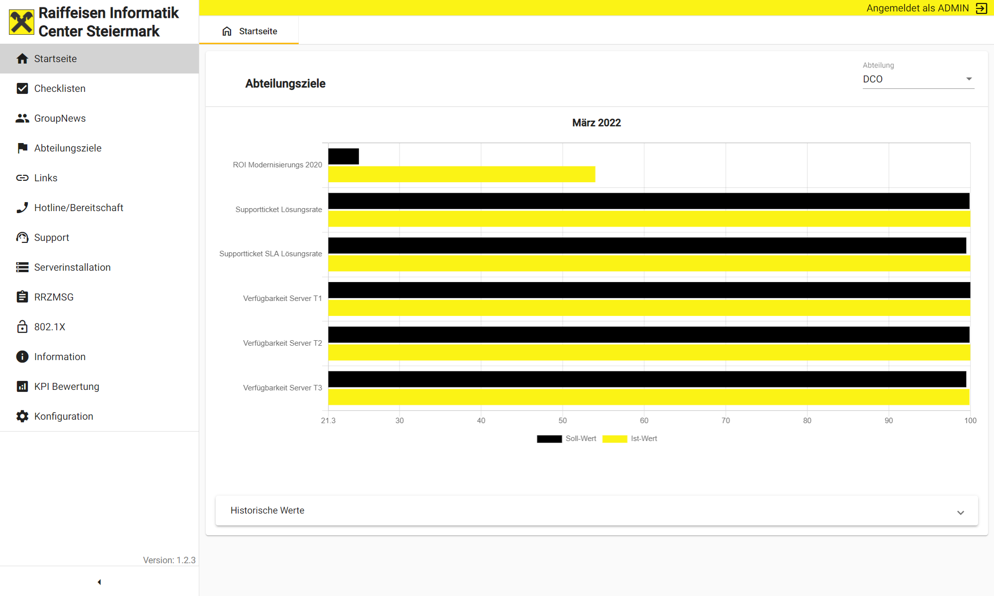 Homepage - Abteilungsziele